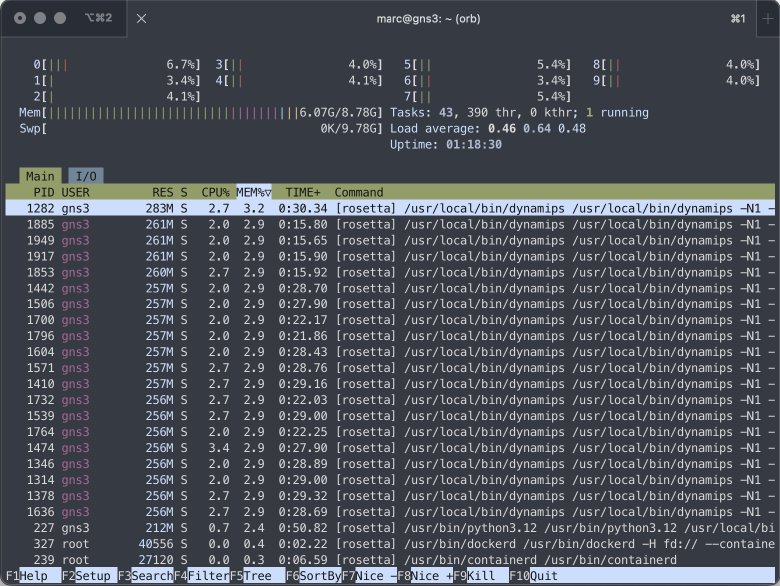 Twenty c7200 routers