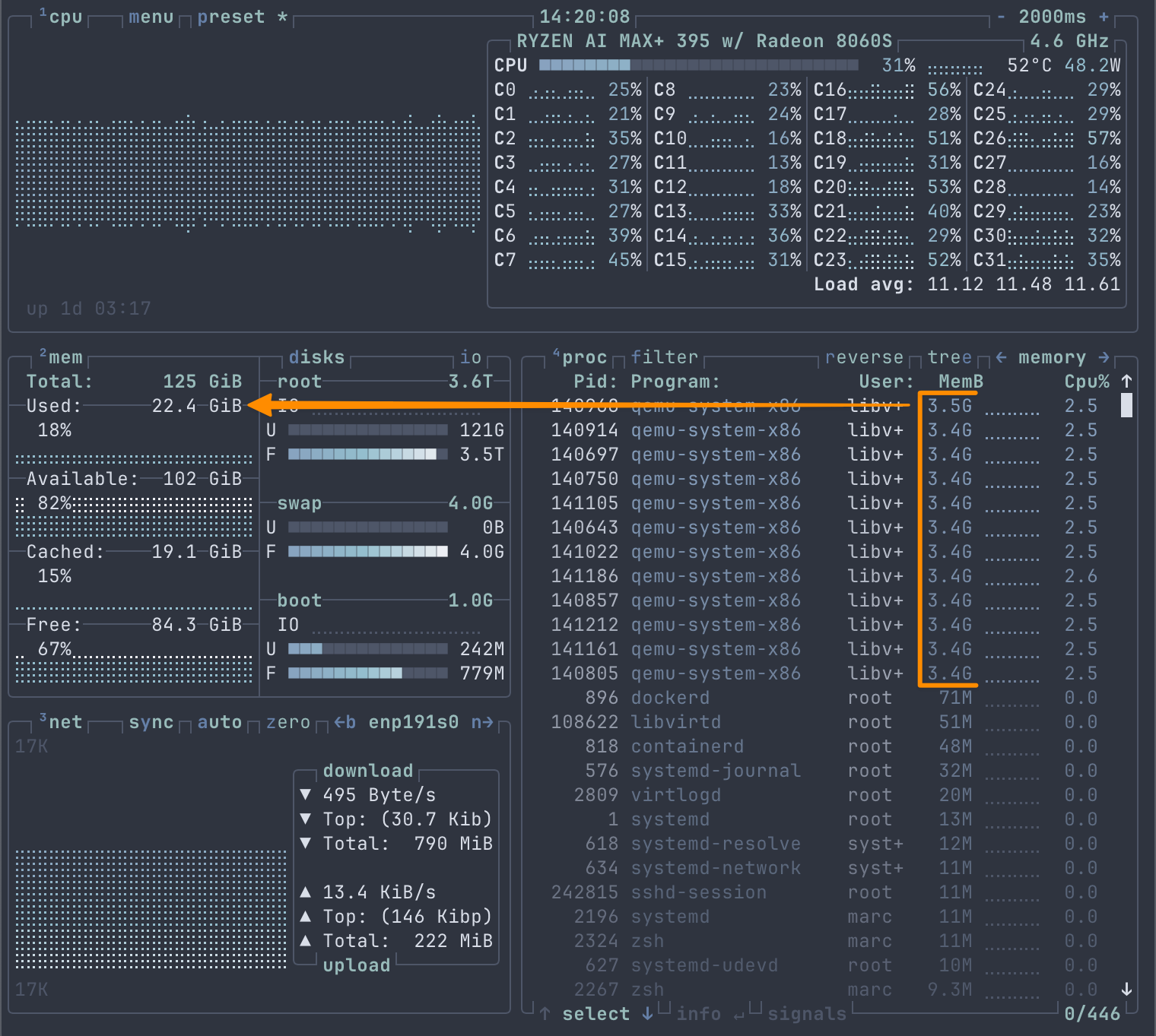 KSM with Cisco Catalyst 8000V