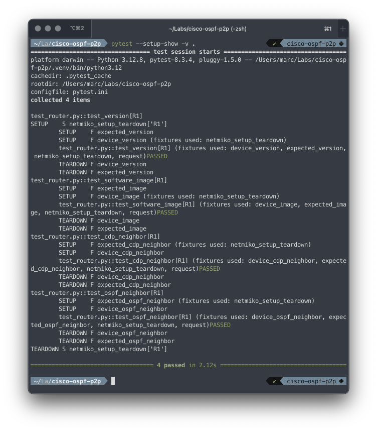 Pytest with Cisco router